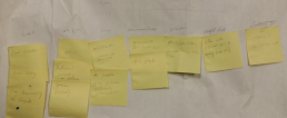 Affinity diagram